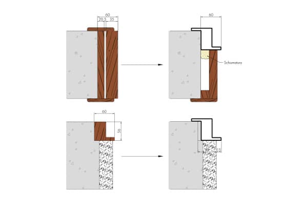 ARCKEY blindati Oikos