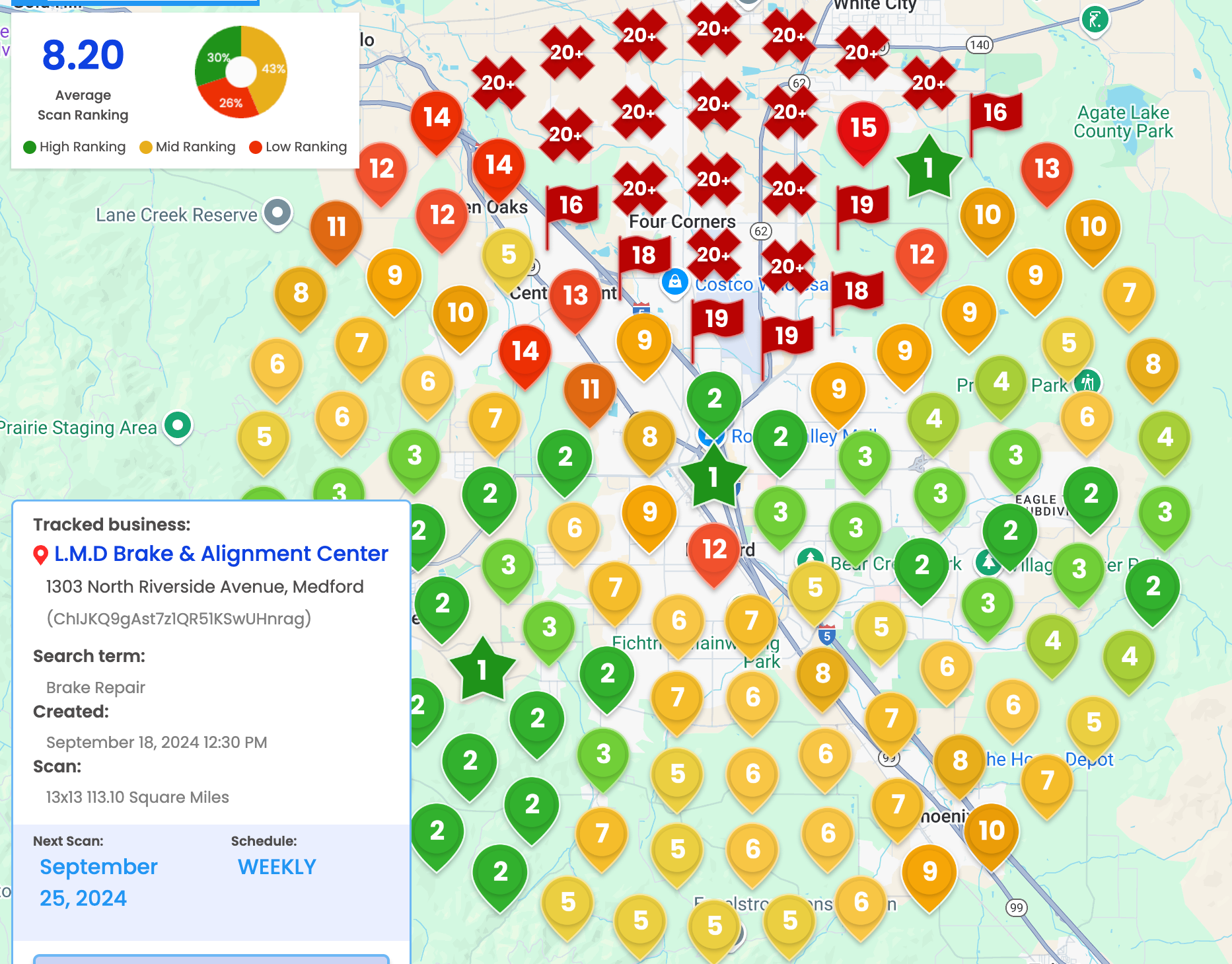 Local SEO optimizing in progress for a brake repair shop in Medford, Oregon.