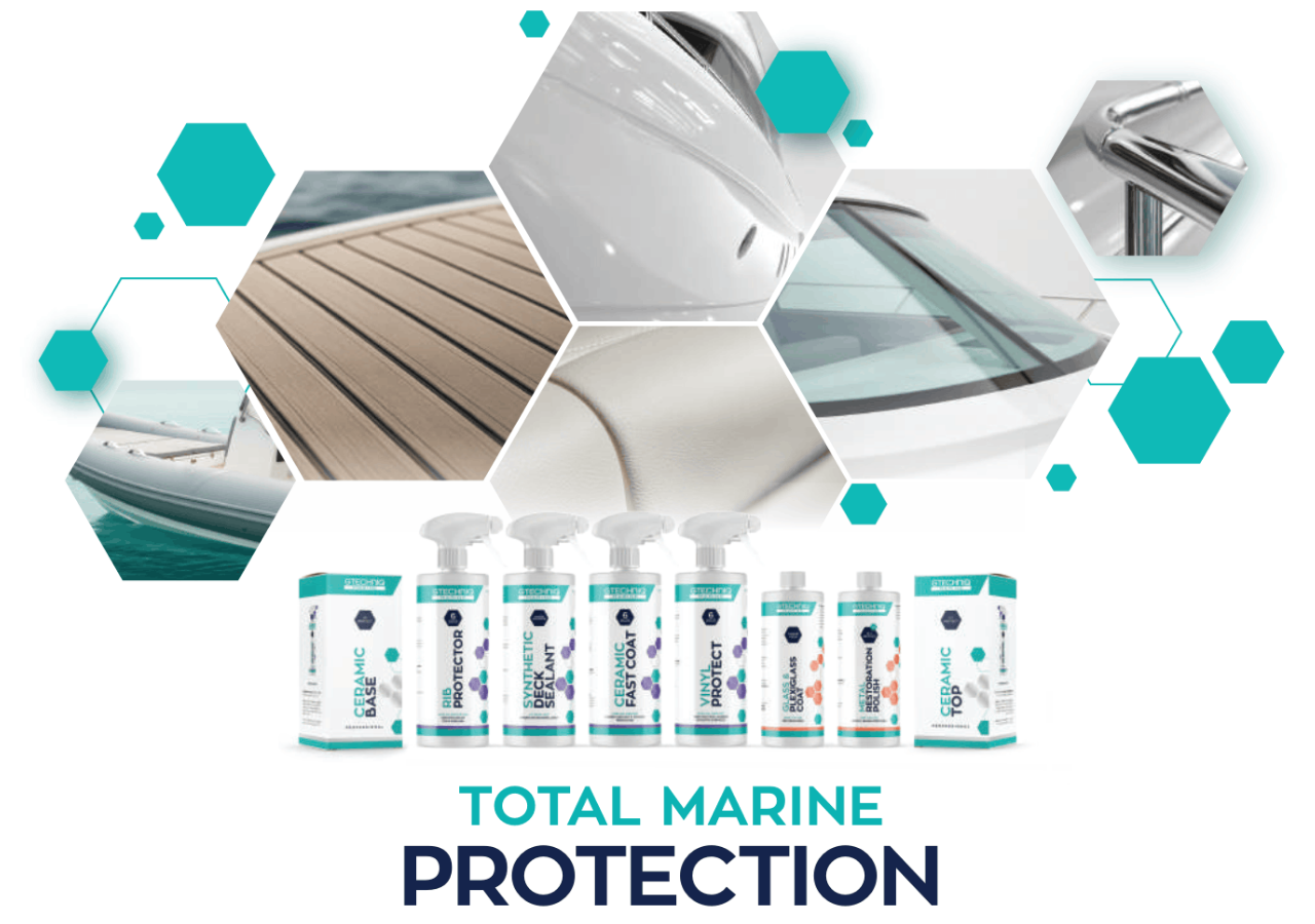 Marine protection product lineup with boat deck and water imagery in white, teal, and navy.