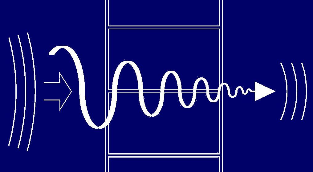 Ein blauer Hintergrund mit einer weißen Welle und einem nach rechts zeigenden Pfeil