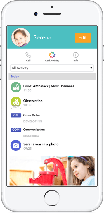 Brightwheel App — Albuquerque, NM — ABQ Child Care