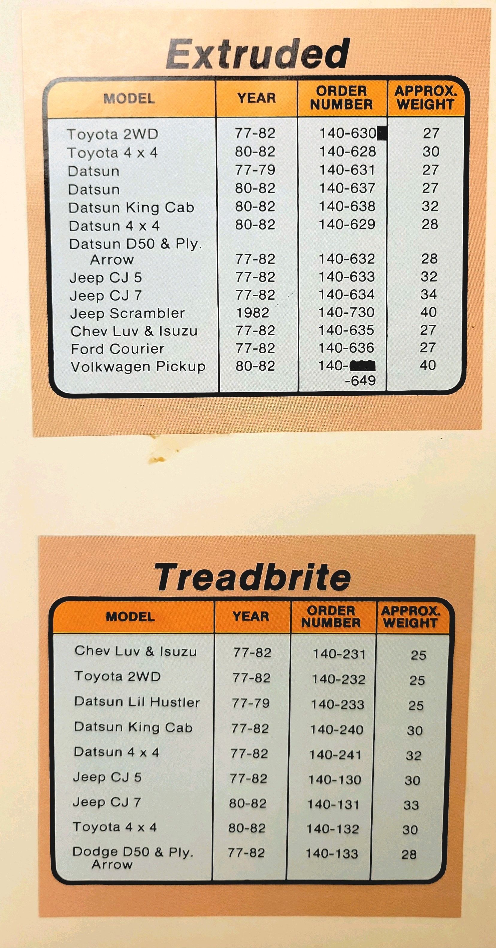 A table with the word extruded on it