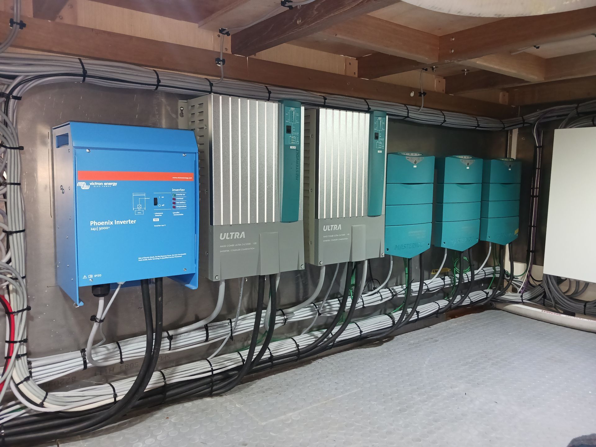 Scheepsinstallaties (zonder personen)