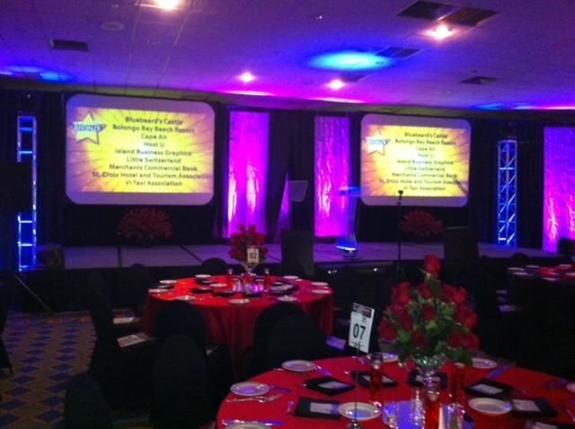 A room filled with tables and chairs with a large screen on the wall