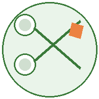 Green circle with crossed lines, two white circles on the left, and an orange square on the right