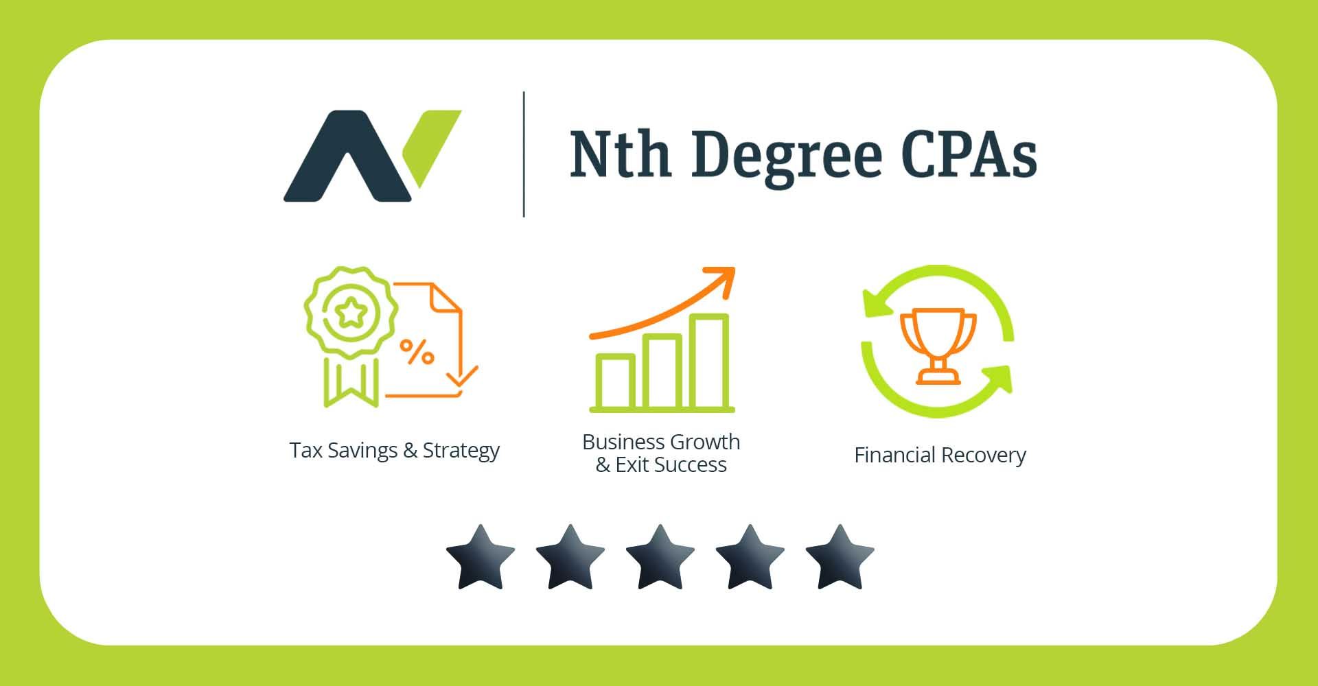A logo for nth degree cpas is shown on a white background.