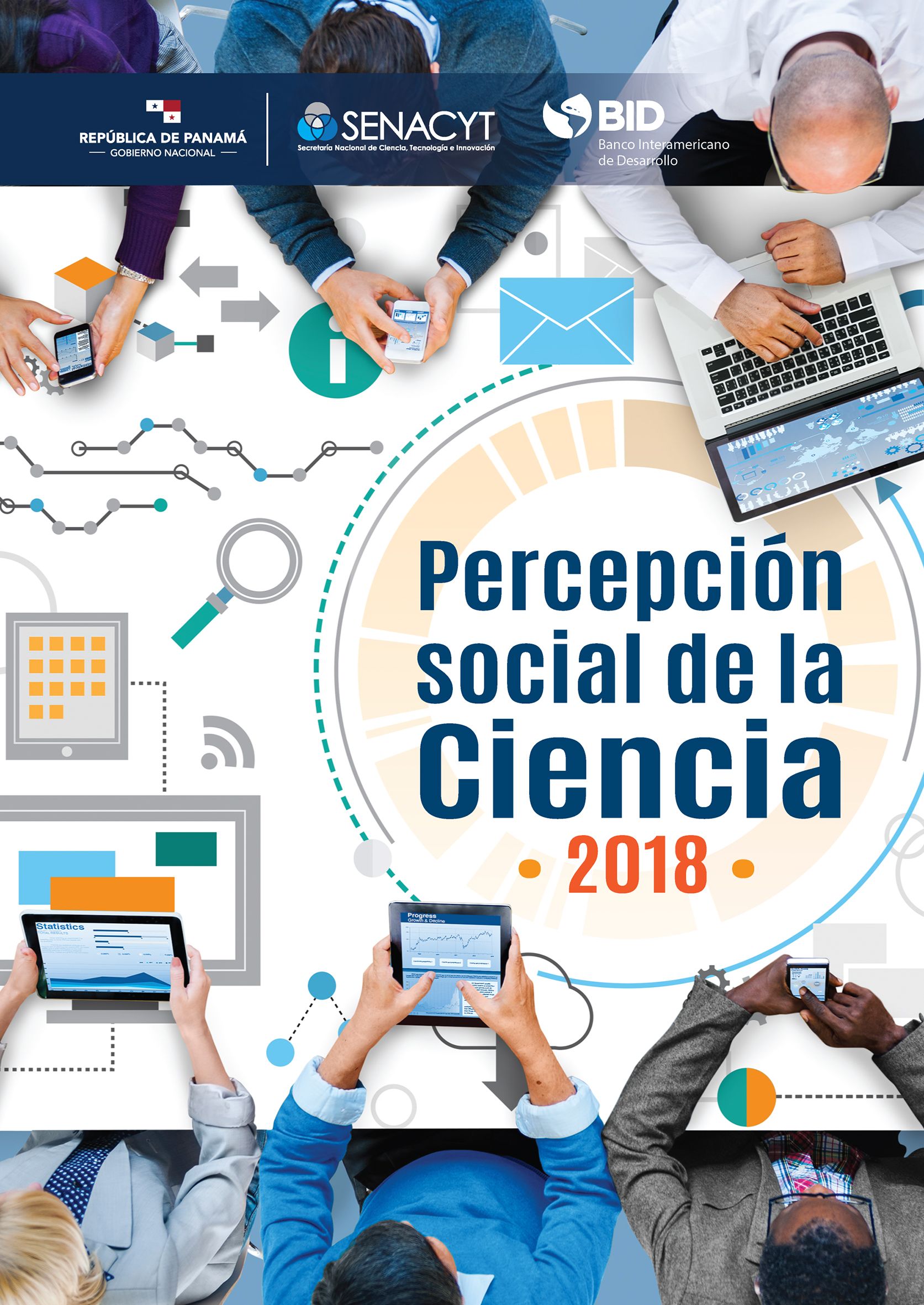 Percepción social