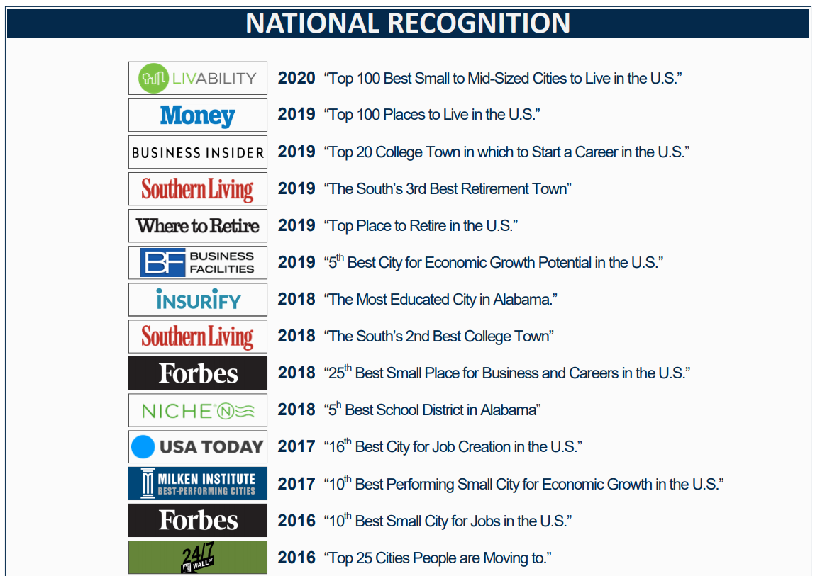 A list of national recognition including money and usa today