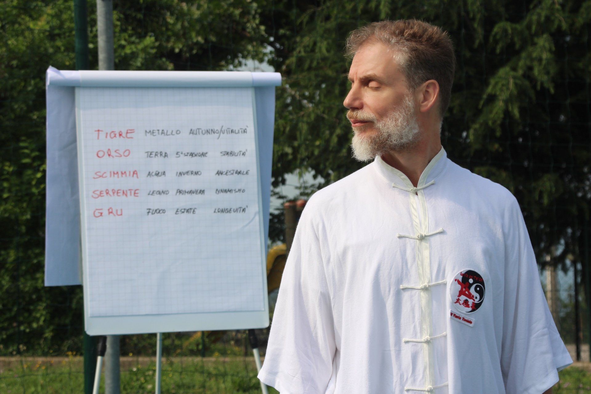 Un uomo con la barba è in piedi davanti a una lavagna bianca con sopra una scritta cinese