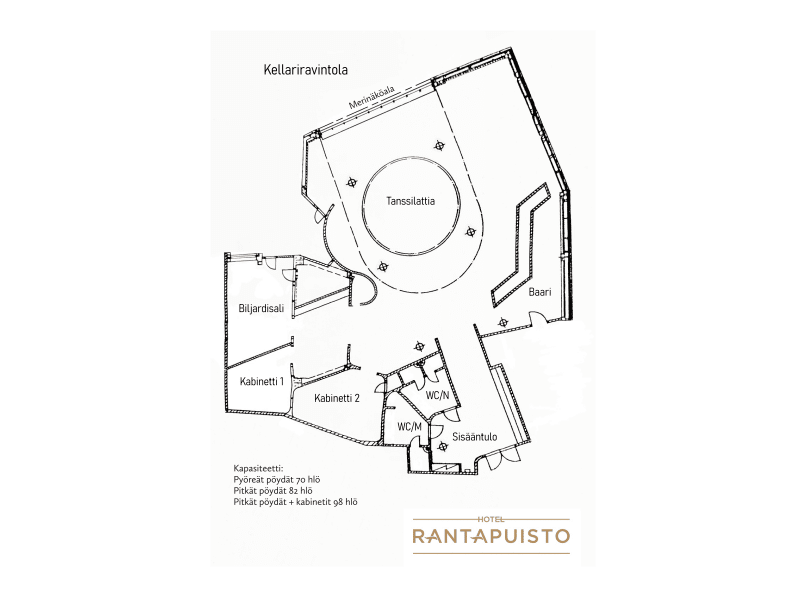 Hotelli Rantapuiston kellarikerroksen pohjapiirros, jossa on pyöreä keskushuone, kokoushuoneet ja wc-tilat.