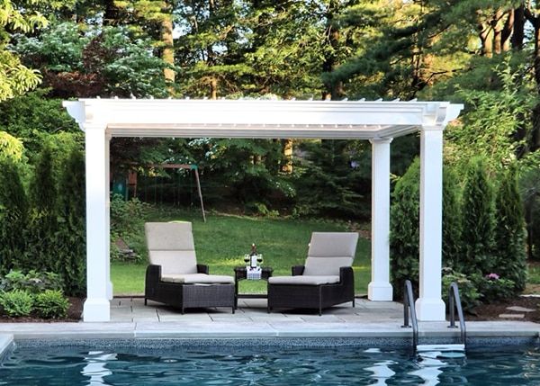 Motorized Pergola, Green Bay, WI