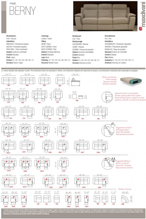 A gray leather sectional sofa with recliners in a showroom, against a textured wall and rug.