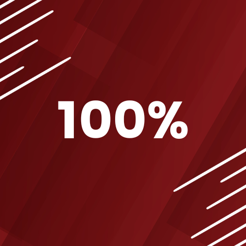 customer satisfaction survey results