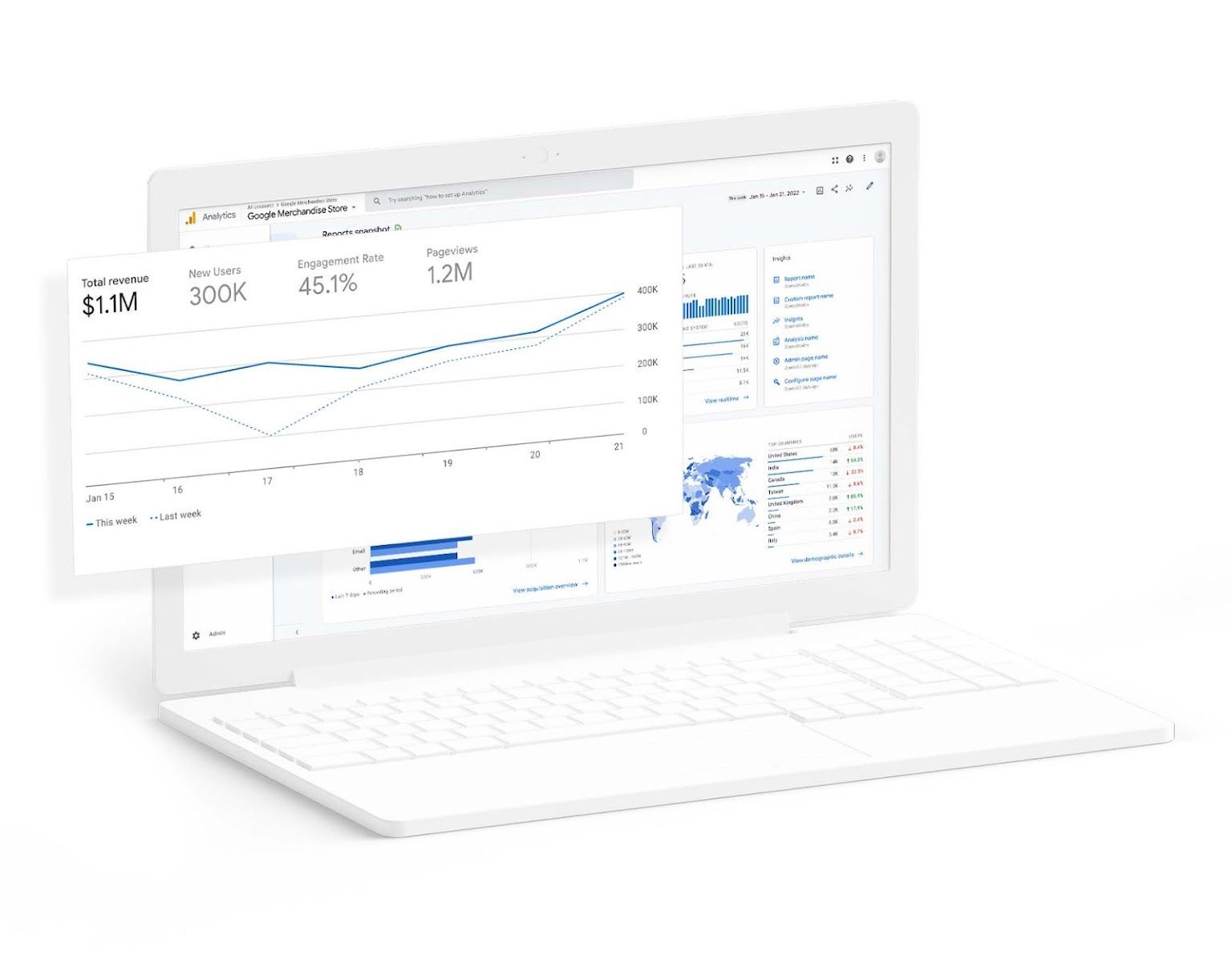 A white laptop computer with a graph on the screen.