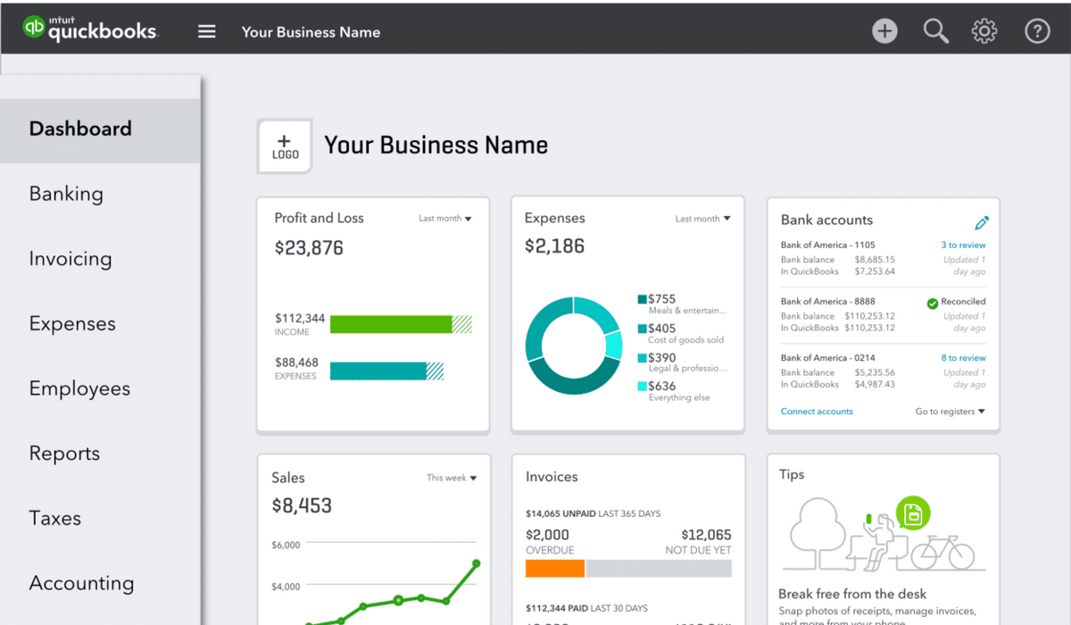 A computer screen shows a dashboard for a business.