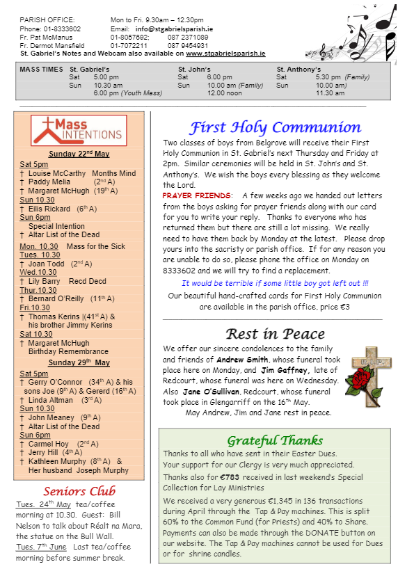 Parish Notes 22nd May 2022
