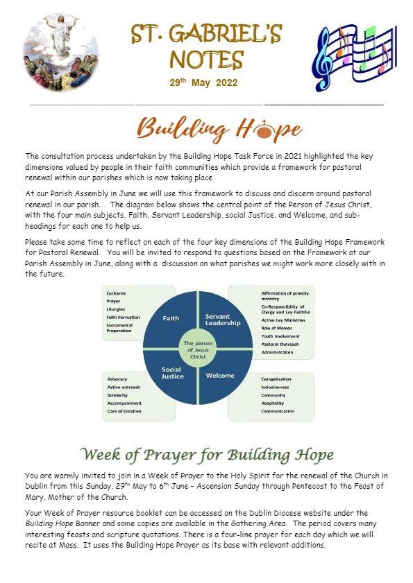 It is a week of prayer for building hope.