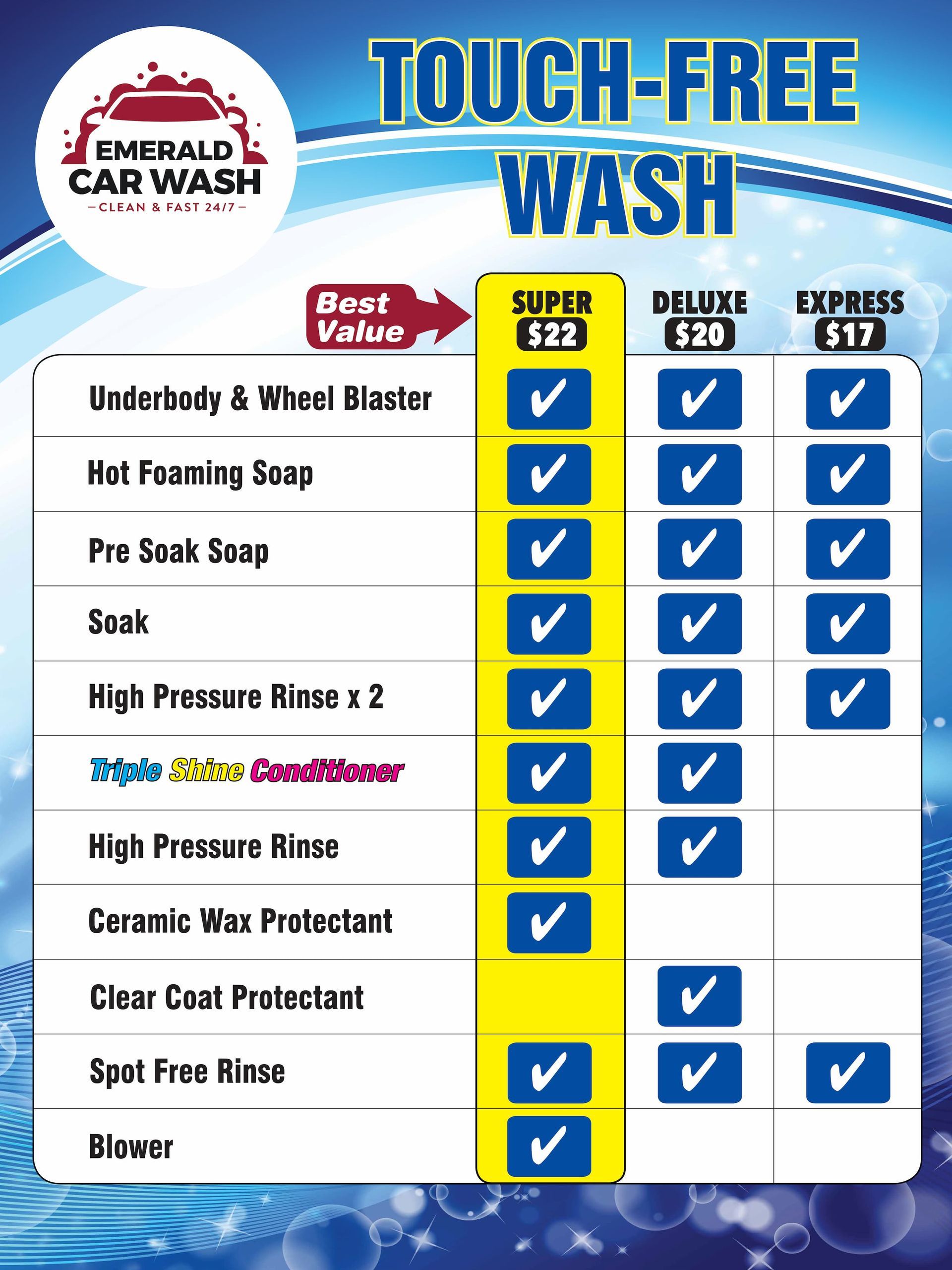Car Wash Pricing Sign — Emerald Car Wash In Emerald, QLD