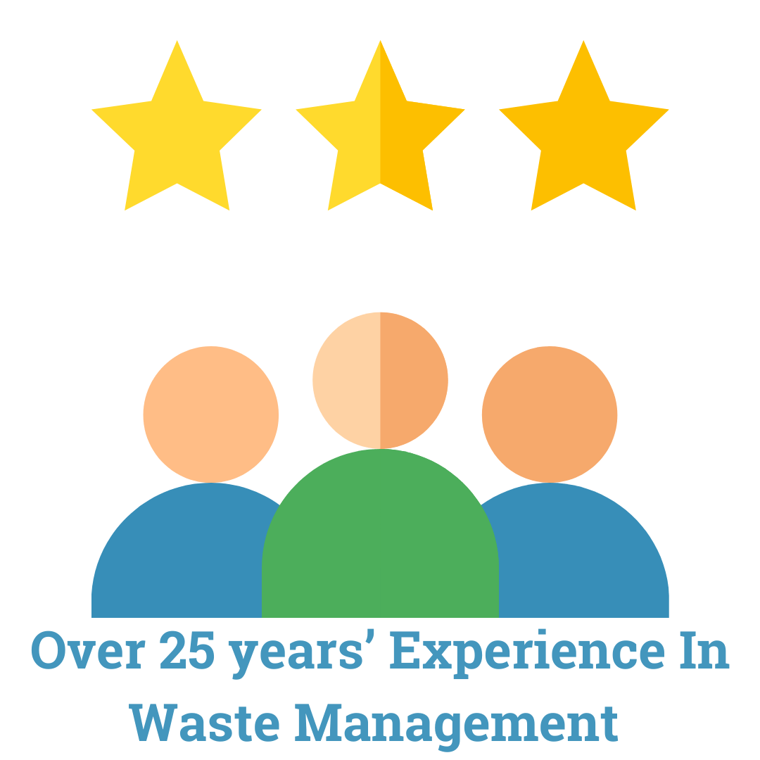 Paper Waste Recycling Services Materials Recovery