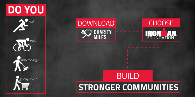 No Blog Image -- Remove This