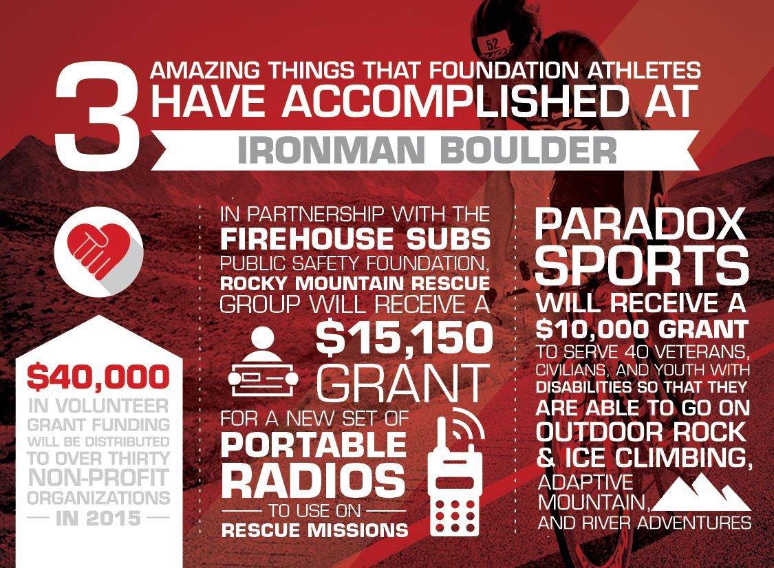 IRON_flyer2_Boulder_front_2015