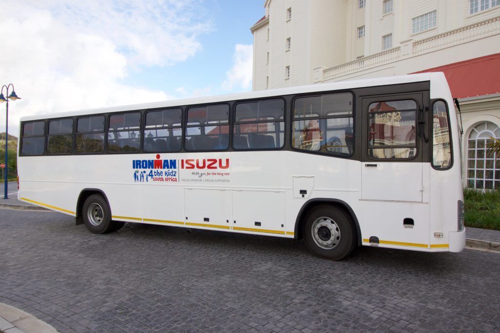 No Blog Image -- Remove This