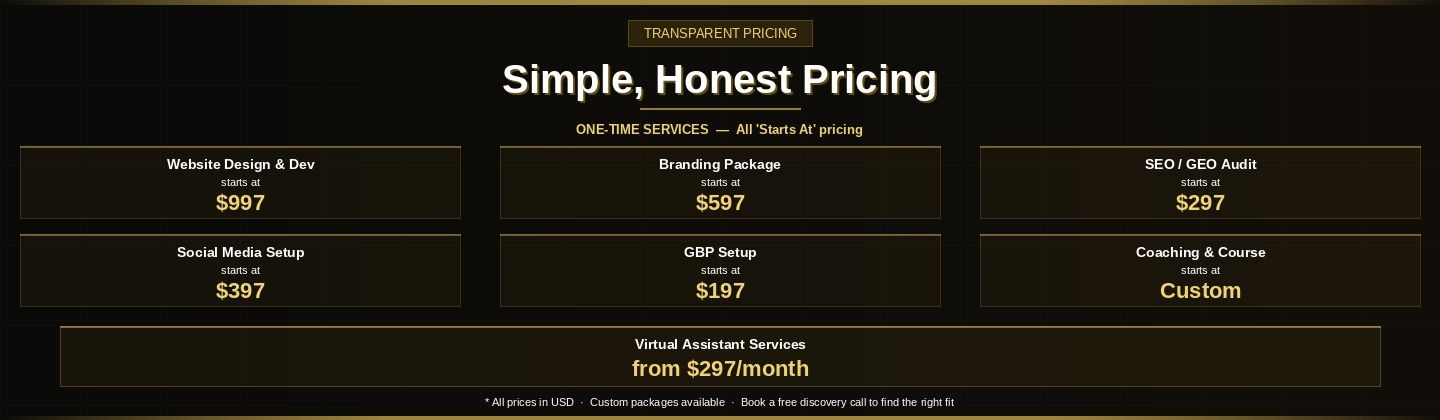 Simple Honest Pricing — Done by Di Digital Marketing Phoenix AZ