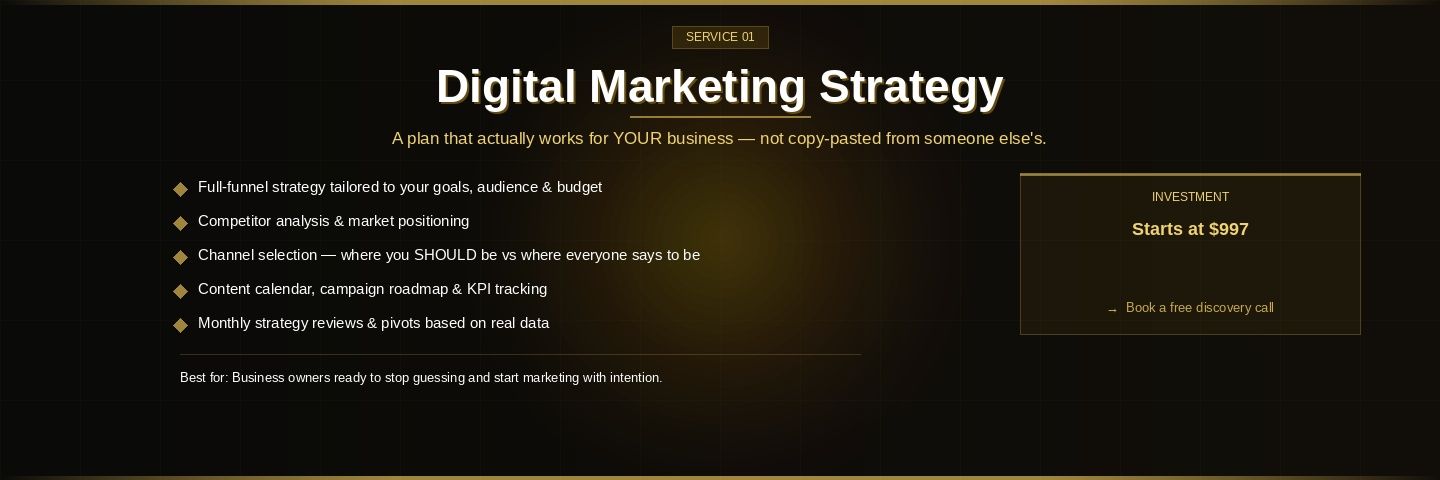 Digital Marketing Strategy Service — Done by Di Phoenix AZ