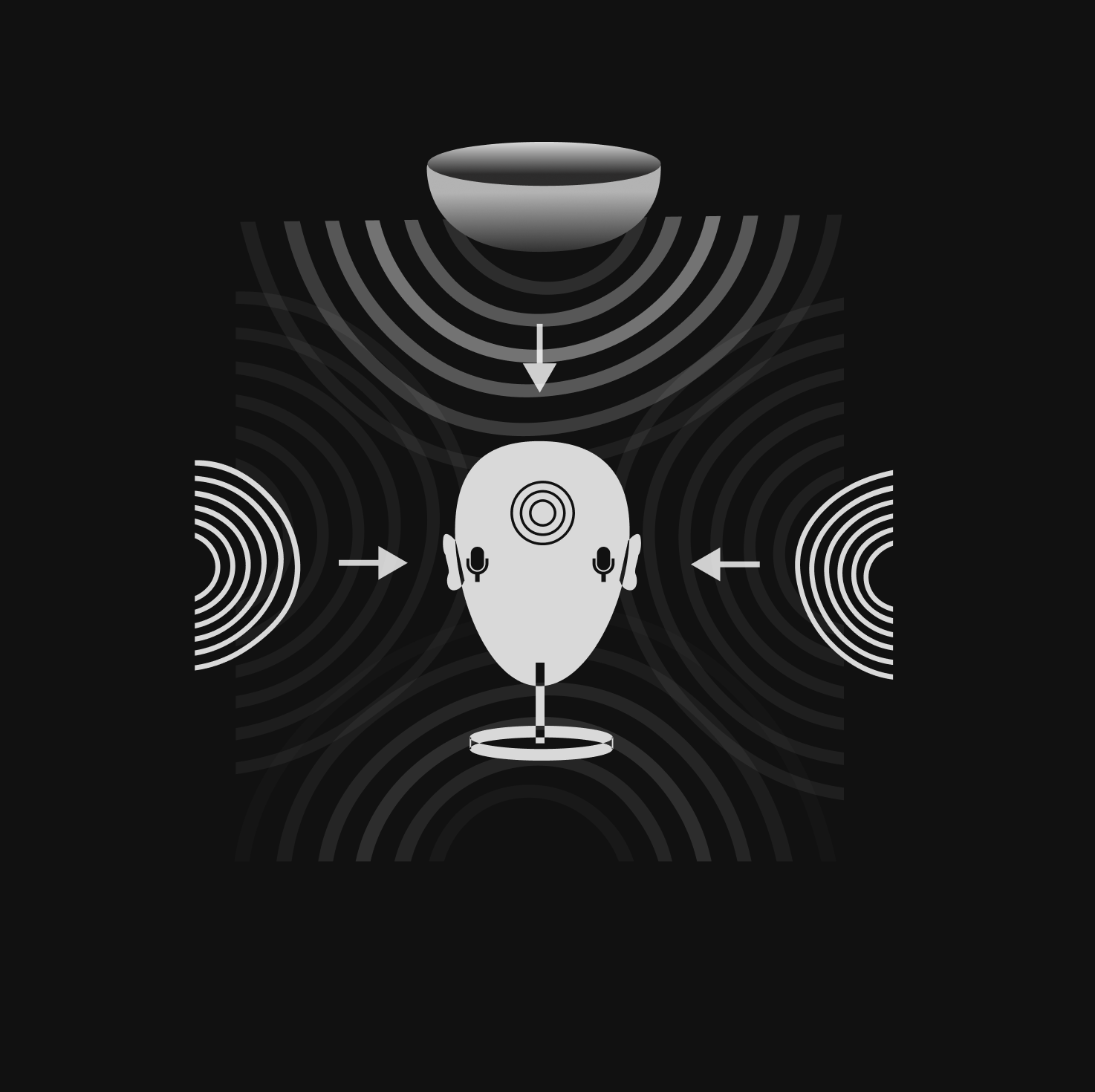 overtone diagram binaural audio