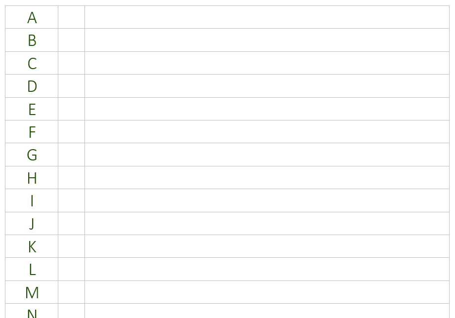 ABC-Liste schreiben