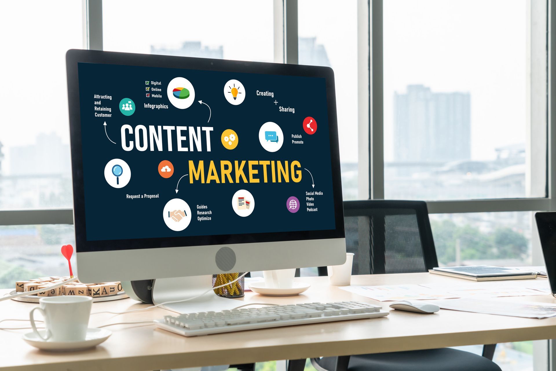 Content Marketing graphic on a computer screen set on a table