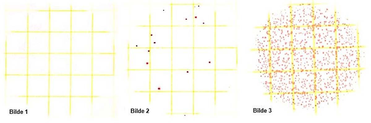 Three circular grids, increasingly filled with black dots, demonstrating a process or distribution.