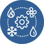 A blue circle with a gear , snowflake , flower , and drop in it.