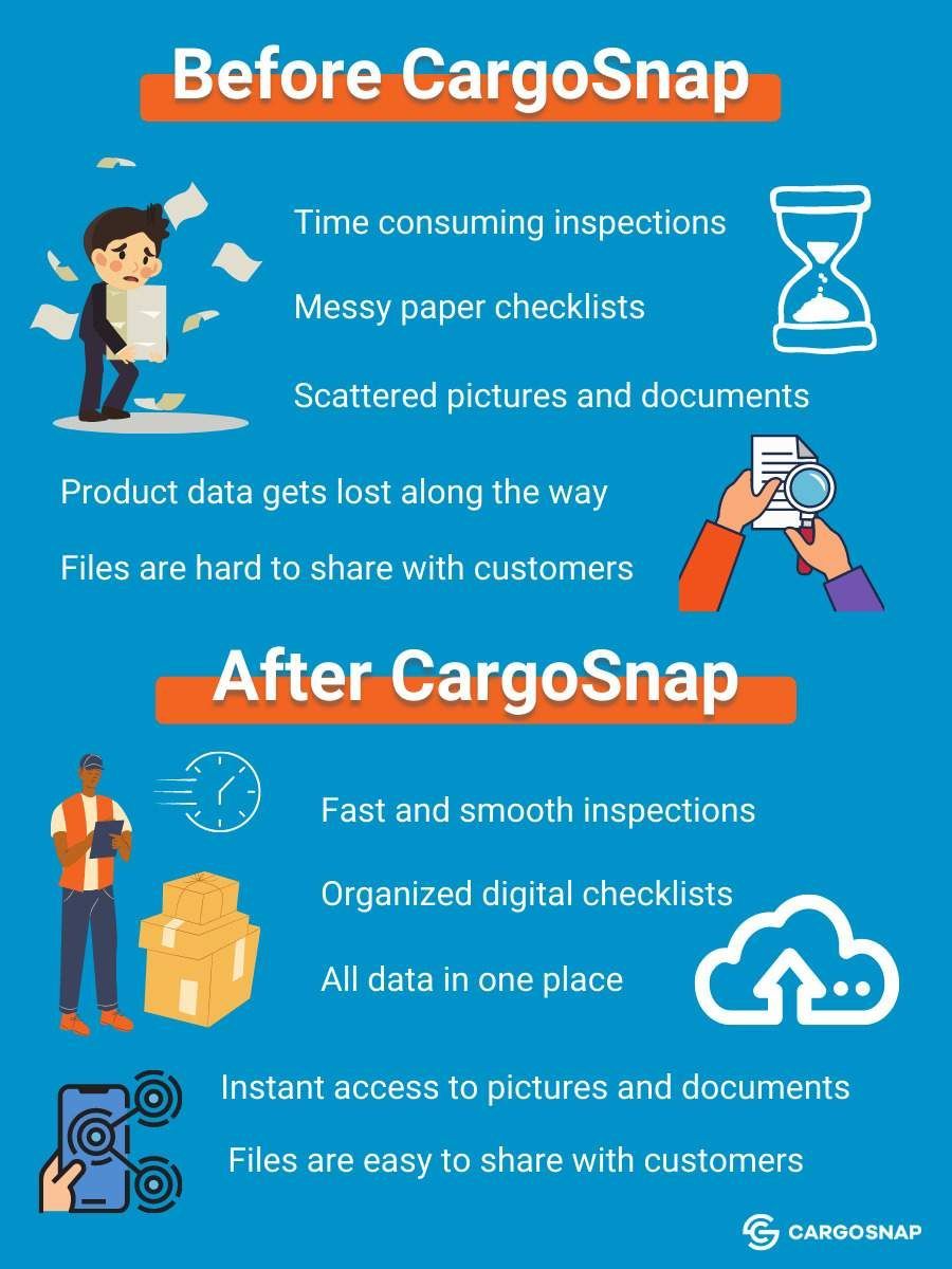 Cargo inspections after CargoSnap