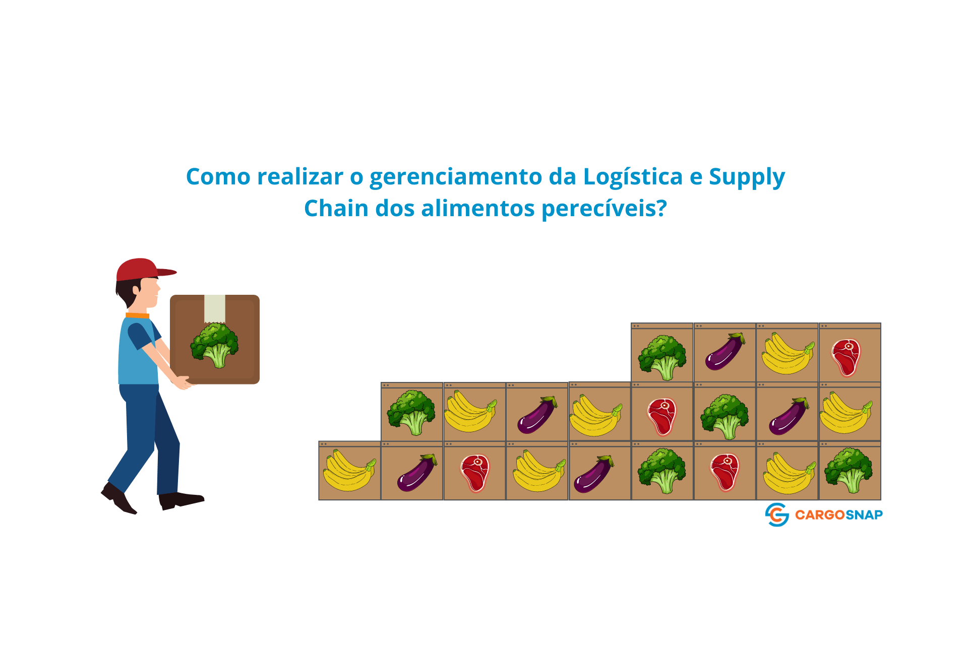 Infográfico, Como realizar o gerenciamento da Logística e Supply Chain dos alimentos perecíveis?