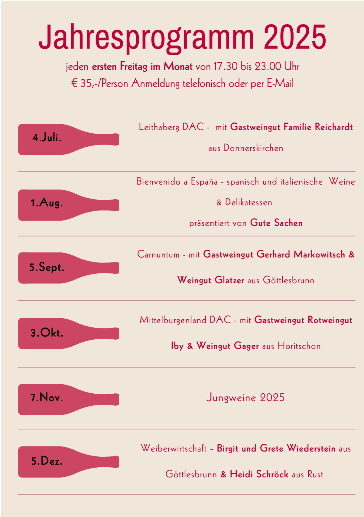 WineShop Parndorf Verkostungen