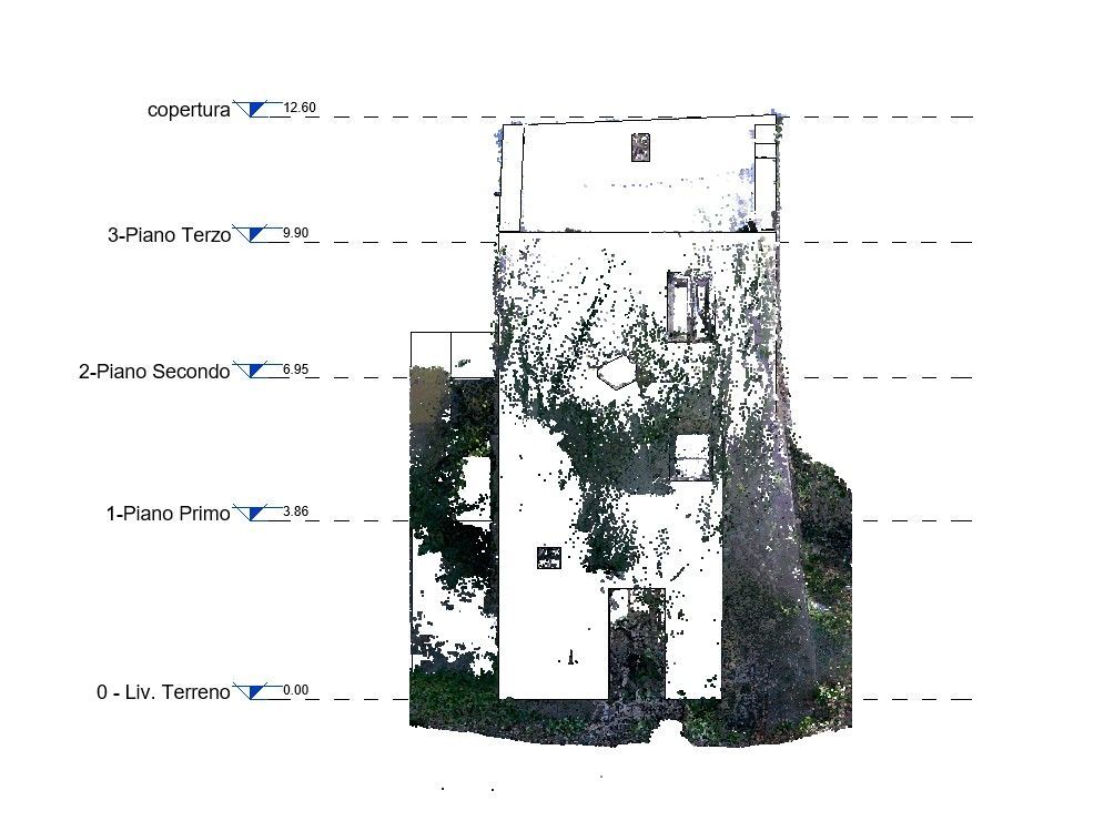 rilievi laser 3D PSMS ENTERPRISE