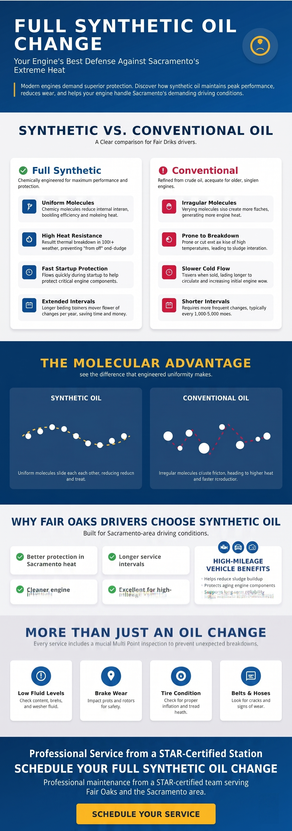 Full synthetic oil change benefits for Fair Oaks drivers, including better engine protection in Sacramento heat, longer oil change intervals, improved performance, and reduced engine wear compared to conventional oil.