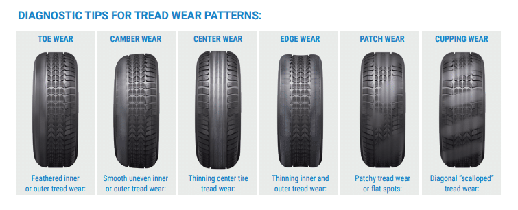 Common tire tread wear patterns and what they can indicate about your vehicle