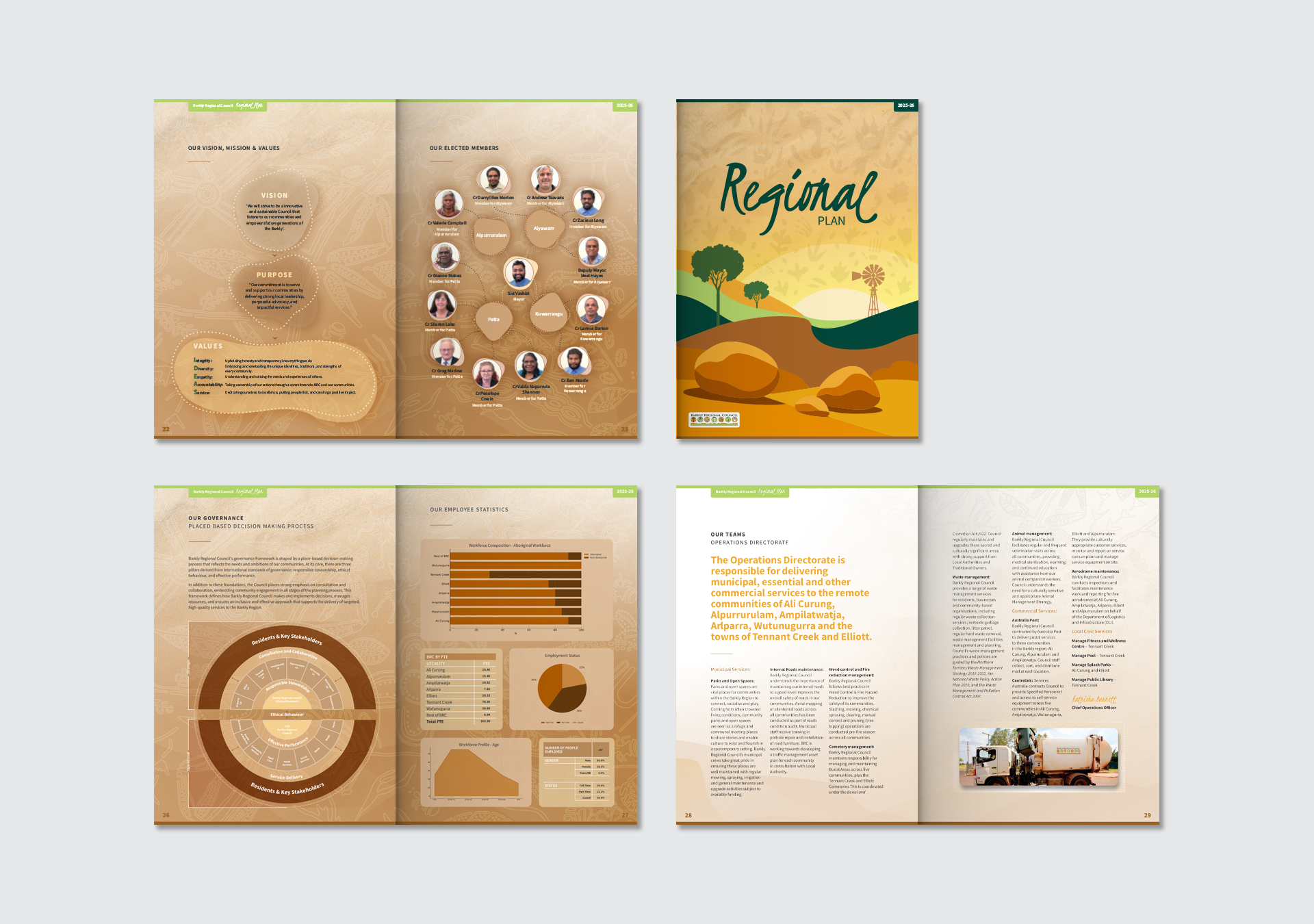 Brochure spread, "Regional" title, infographics and photos, earth-tone design with green accents.