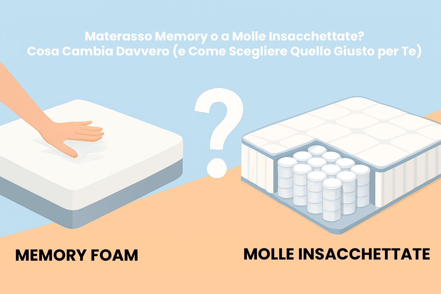 Materasso Memory o a Molle Insacchettate