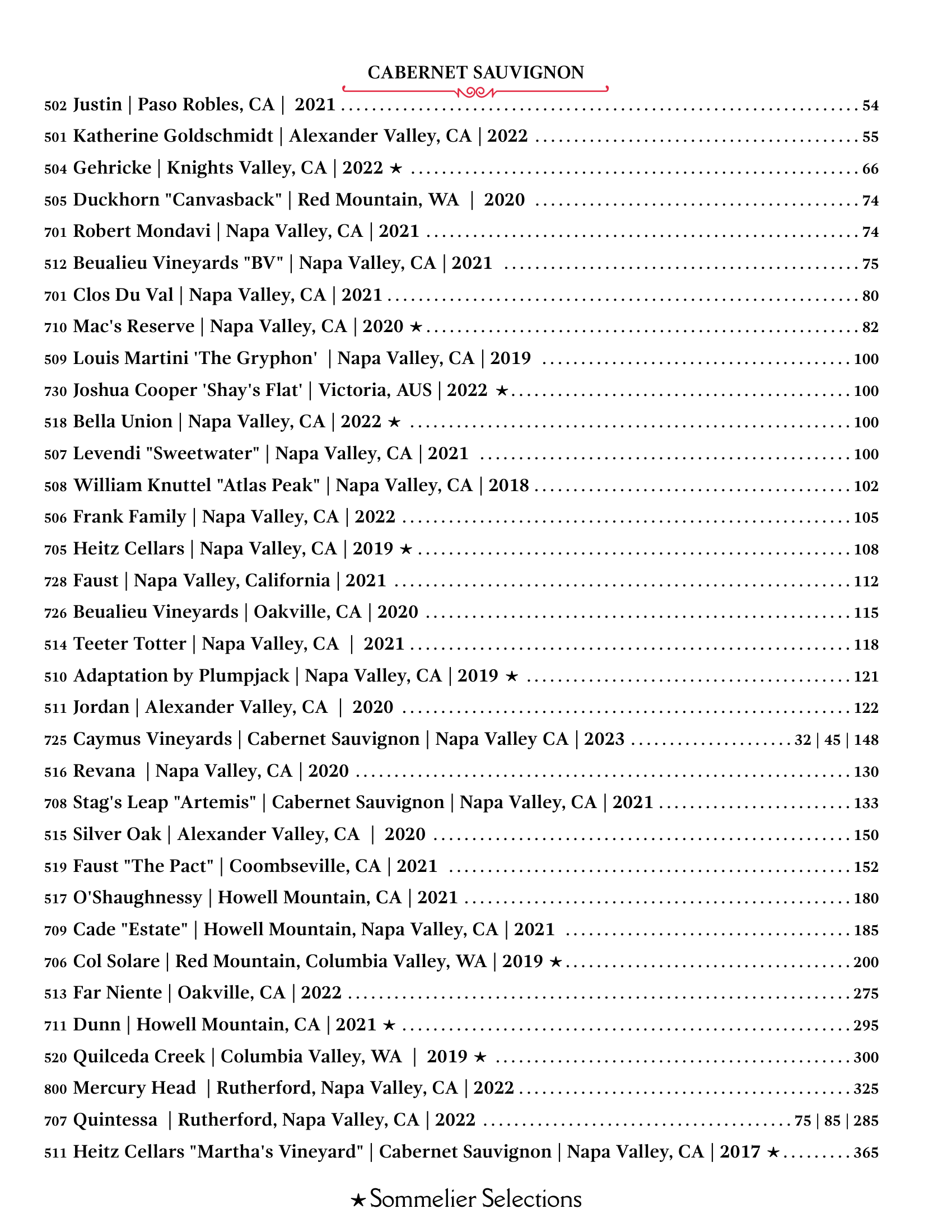 A long list of numbers and letters on a white background.
