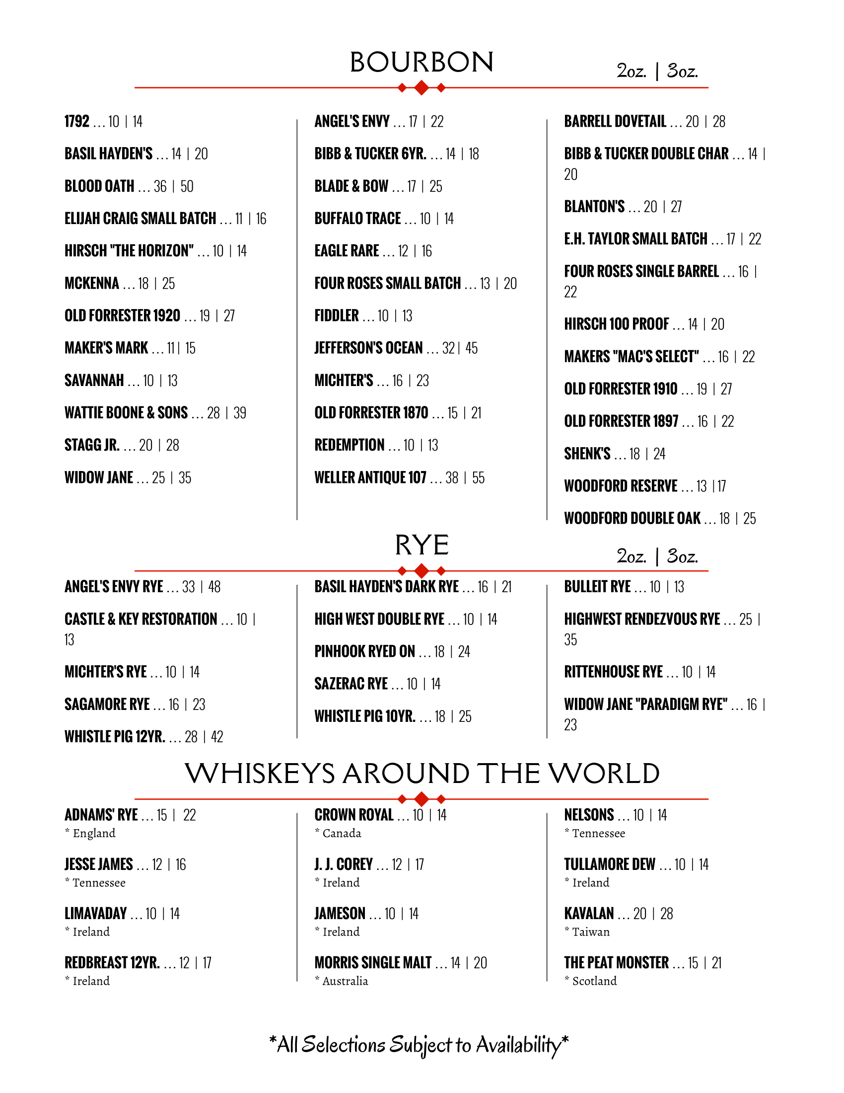 A black and white image of a menu for whiskey around the world.