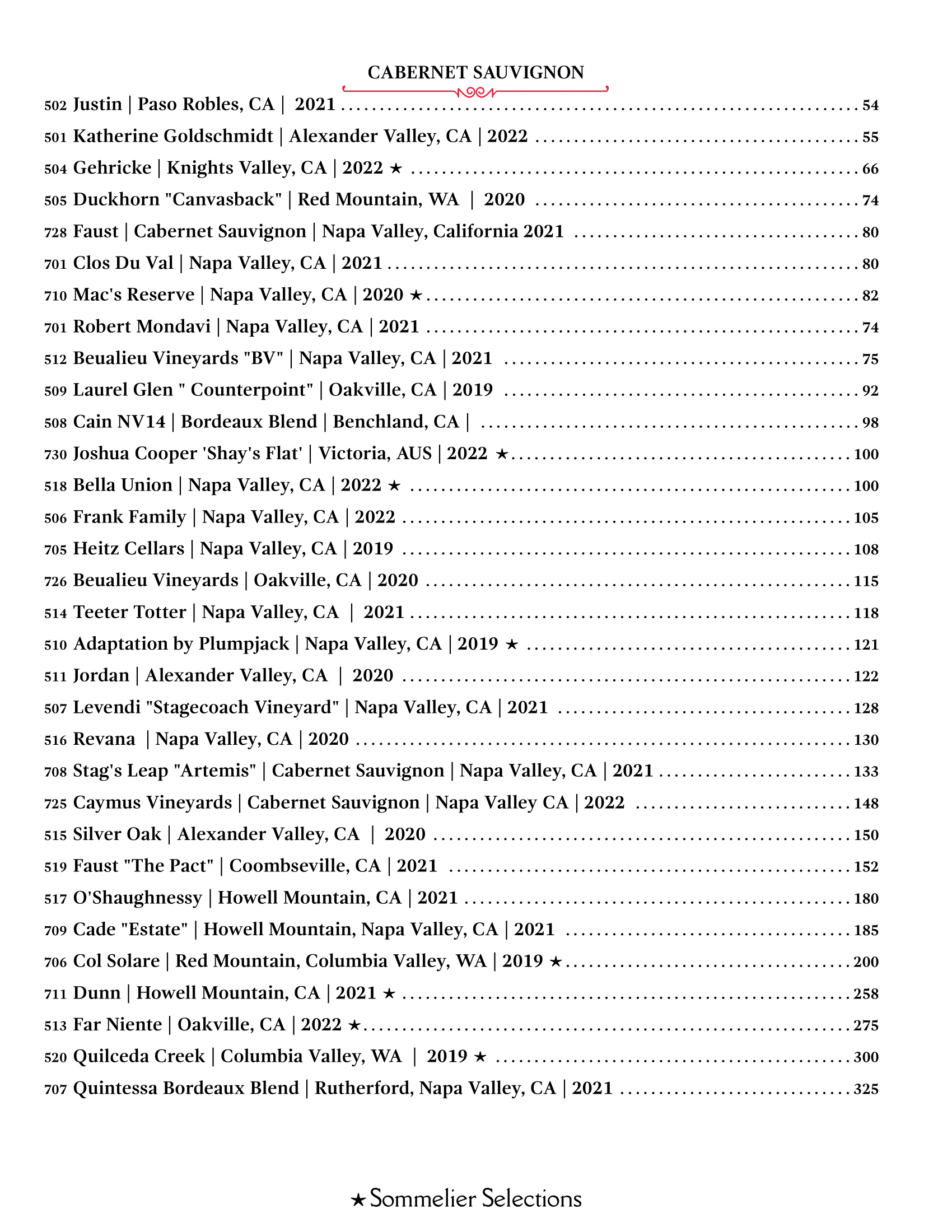 A long list of numbers and letters on a white background.