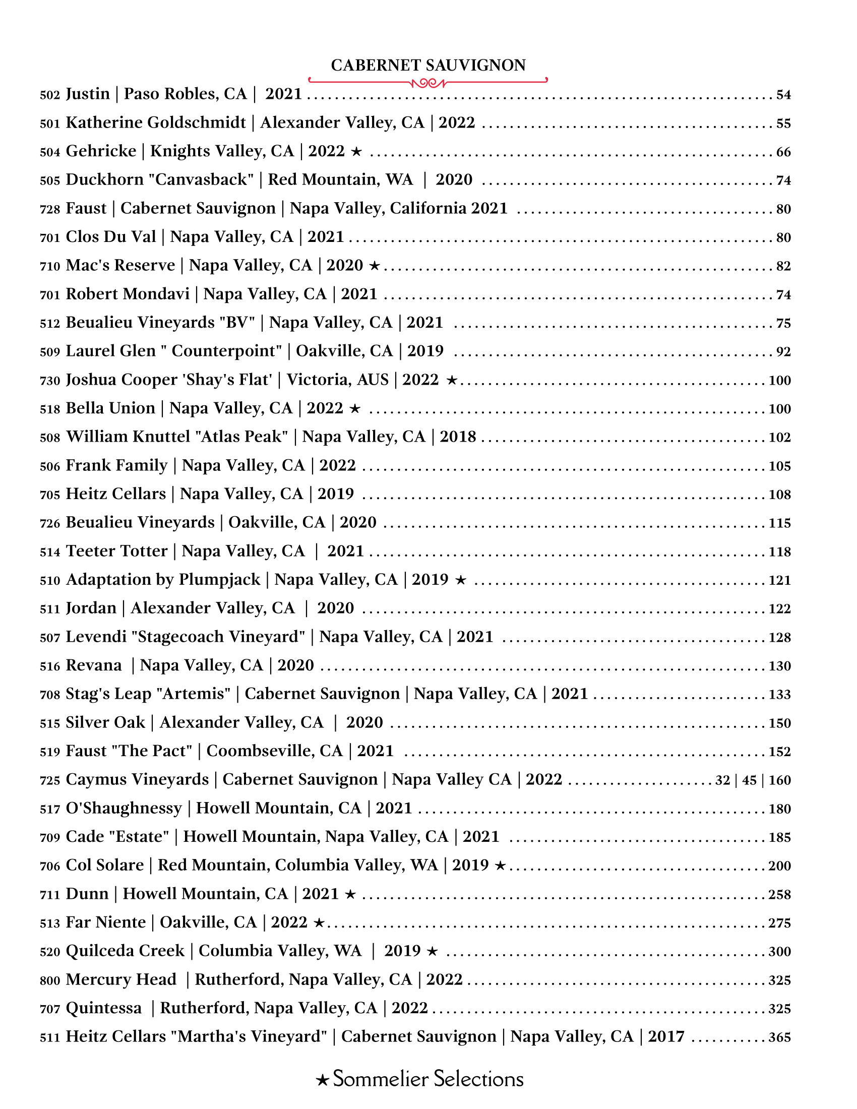 A long list of numbers and letters on a white background.