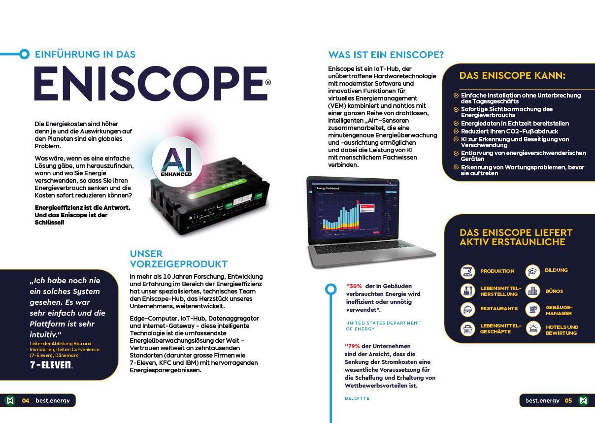 Energiemanagement Dashboard