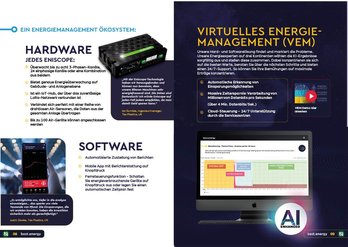 Energiemanagement Dashboard