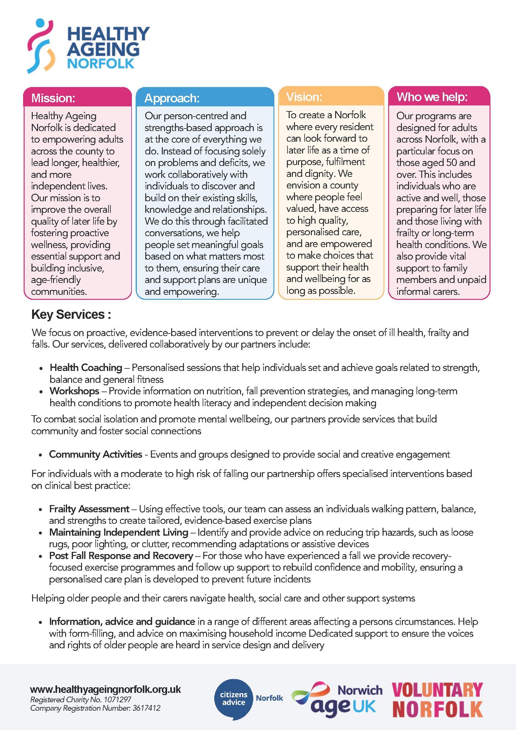Infographic on healthy aging in Norfolk with key services listed.