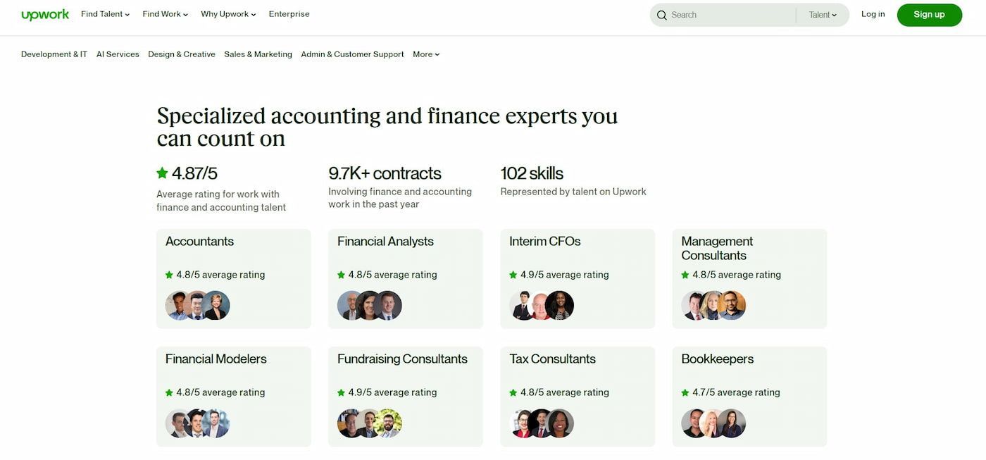 Opportunities On Upwork