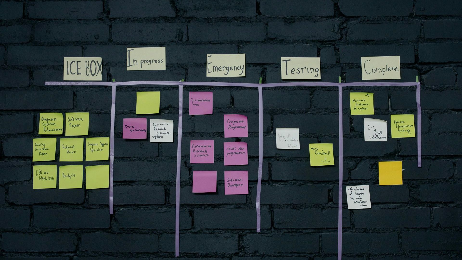 A board with sticky notes on it that says ice nch